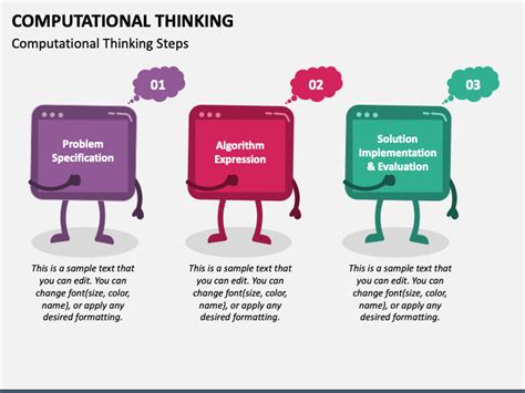 Computational Thinking Powerpoint And Google Slides Template Ppt Slides