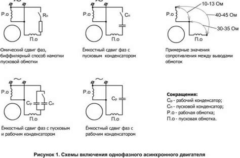 Схема подключения электродвигателя через конденсатор 220в – Схема ...