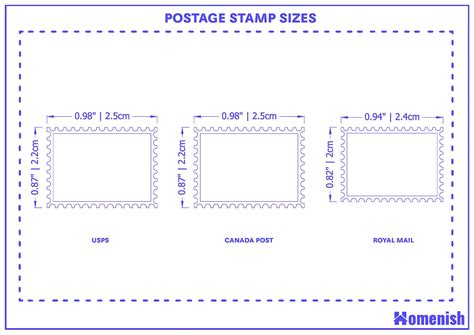 How Much Does A Postage Stamp Cost 2024 Uk Isis Revkah