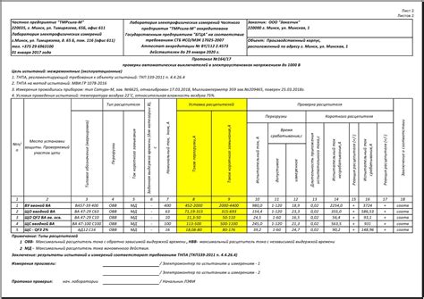Проверка и испытания автоматических выключателей напряжением до 1000в