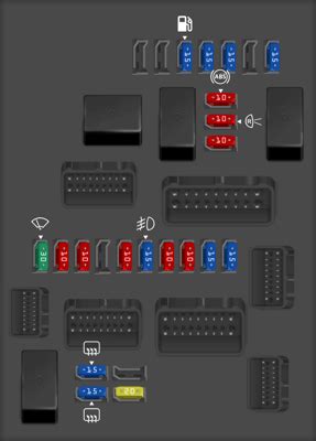 Diagrama De Fusibles Sentra 2005 De Motor Afuera Diagrama De