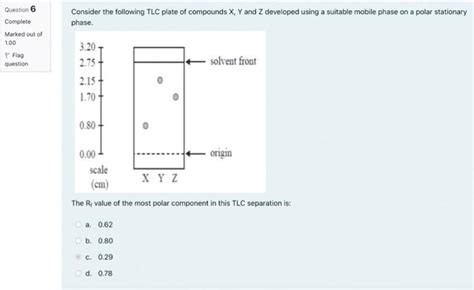 Solved Question 3 Complete High-performance liquid | Chegg.com