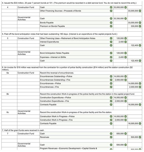 During FY 2023 The Voters Of Surprise County Chegg