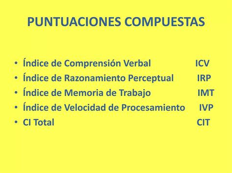 Wais Iv Ppt