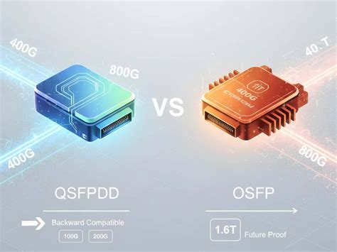 QSFP-DD vs OSFP: Which 400G/800G Form Factor Should You Choose ...