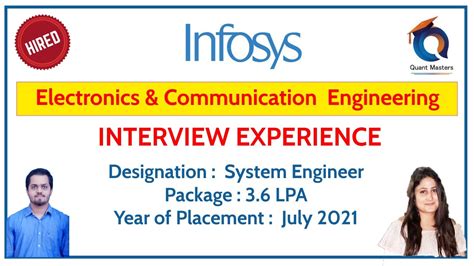 Infosys Interview Experience 2021 ECE Branch Infosysinterview