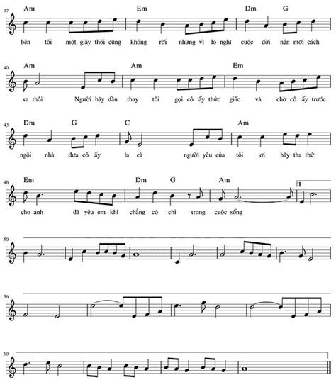 Top 5 Sheet Piano nhạc trẻ Hot nhất tháng 2 2020