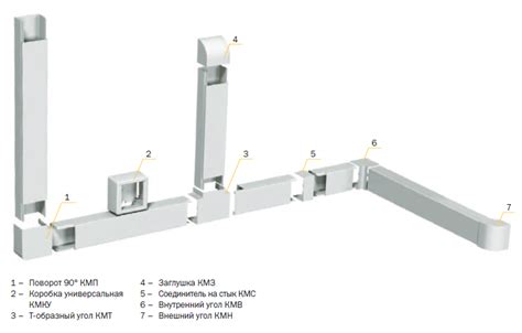 Расценка на устройство кабель канала - 91 фото