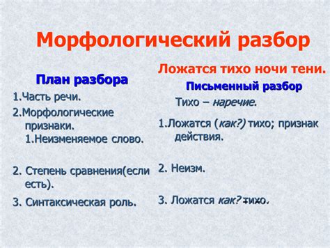 Что Такое Морфологический Разбор Картинки – Telegraph
