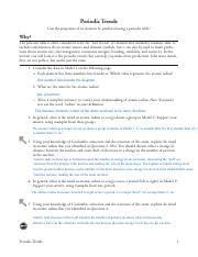 9 Photos Periodic Table Trends Worksheet Answer Key Pogil And Review ...