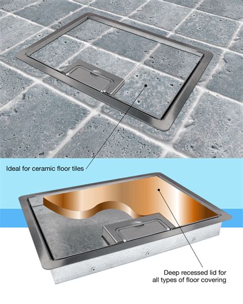 20mm Recess Lid Stainless Steel Power Data Management