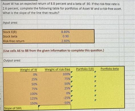 Solved Asset W Has An Expected Return Of 8 8 Percent And A Chegg