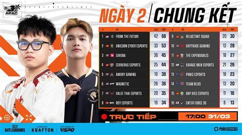 Pgs Apac Qualifiers Chung K T Ng Y Ces Te Unc Roy