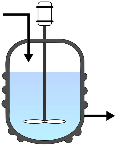 Diagram Of Batch Reactor