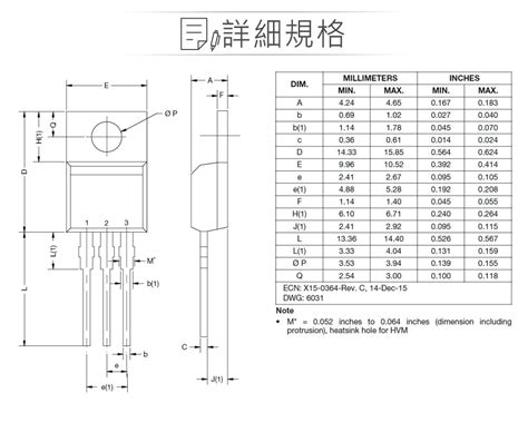 IRF620 Power MOSFET 場效電晶體 200V 5 2A 50W TO 220AB N CHANNEL 聯騰 堃喬Oget 專業