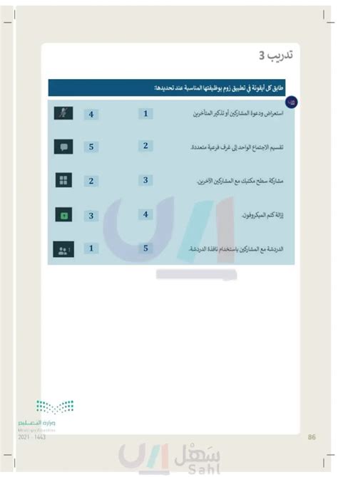 الاجتماعات عبر الإنترنت التقنية الرقمية 1 أول ثانوي المنهج السعودي