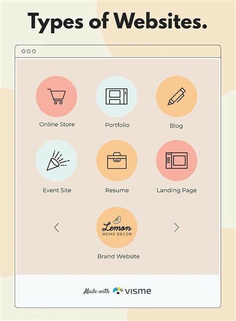 25 Inspiring Web Design Quotes For Web Designers Founderjar