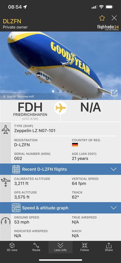 Goodyear Blimp Rflightradar24