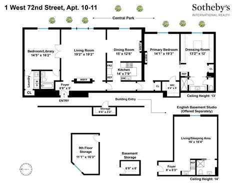 West 72nd Street and Broadway: Area Guide and Transport 7