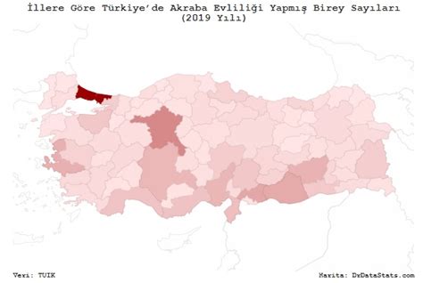 D Nya N N Verisi On Twitter T Rkiye De Evli Bireyler Aras Nda Akraba