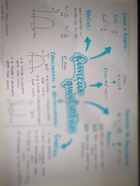 SOLUTION Mapa Mental Fun O Quadr Tica 11 De Set De 2022 12 09 Studypool