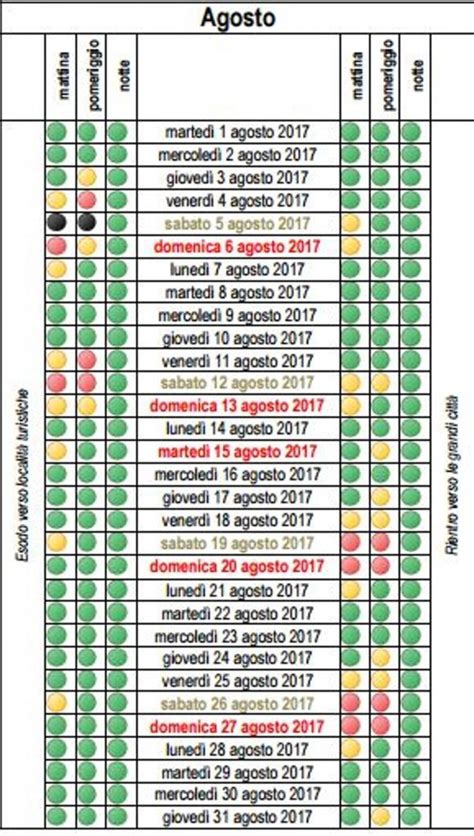 Traffico Il Calendario Dell Esodo Ecco I Weekend Da Bollino Rosso E