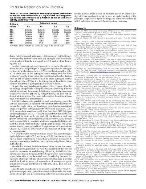 Factors that influence bacterial growth