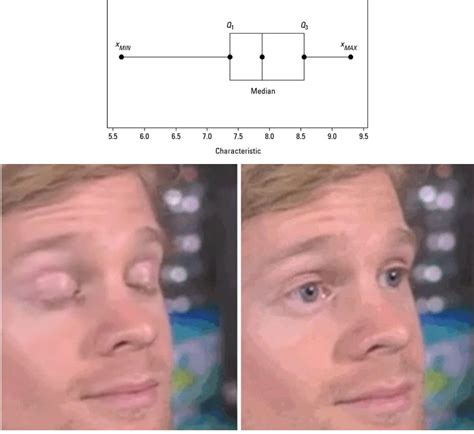 The Fuck Is This R Sat