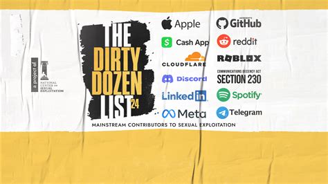 The 2024 Dirty Dozen List - The Legacy Institute