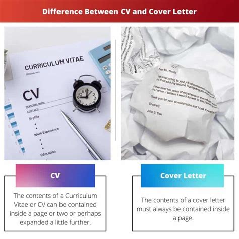 Cv Vs Cover Letter Difference And Comparison