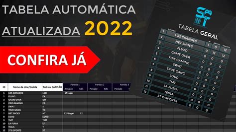 Tabela Automatizada Para Campeonatos Torneio Free Fire Banner Direto