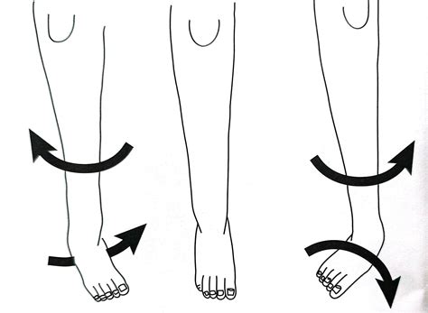 What Is a "Normal" Foot? – fromufoot
