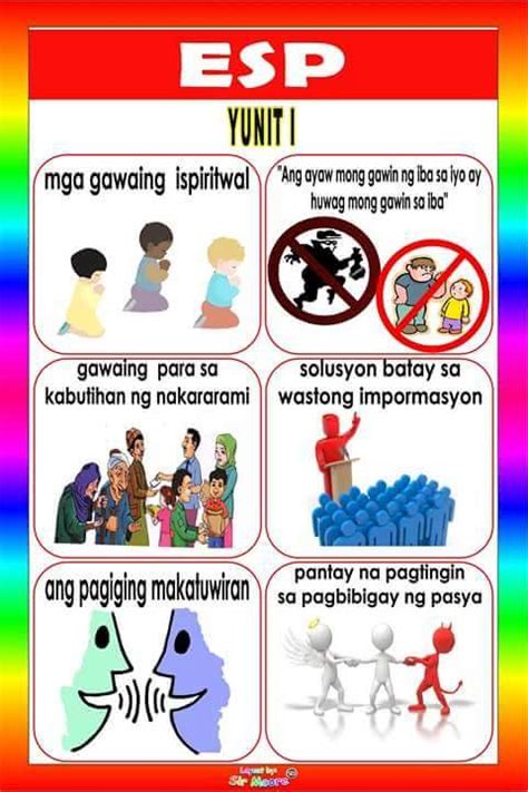 Grade 5 Bulletin Learning Areas Deped K 12 File Share