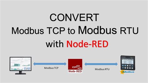 Convert Modbus Tcp To Modbus Rtu With Node Red Youtube