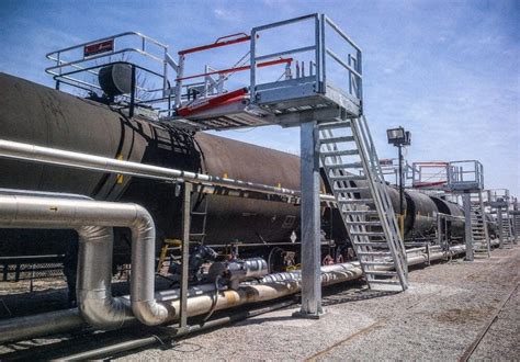 Railcar Loading Platform Systems And Railcar Fall Protection Saferack