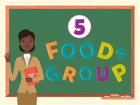 5 Food Groups Free Activities Online For Kids In 3rd Grade By Teacher Fah