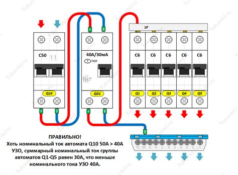 Подключение УЗО: как правильно + схемы и варианты подключения