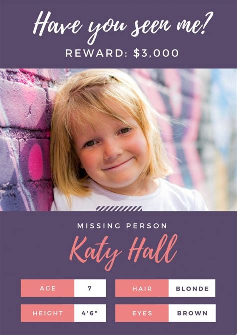 Blank Missing Person Poster Template Pdf Example Minasinternational