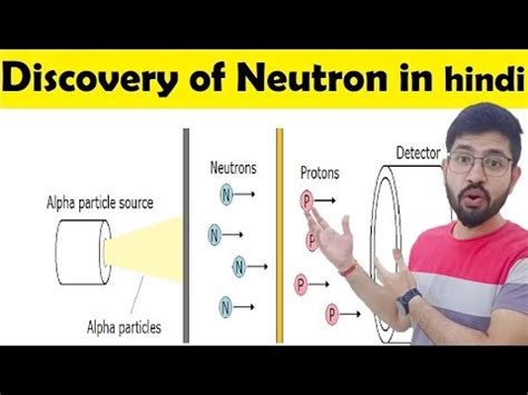 Discovery Of Neutron How Neutron Was Discovered Abhishek Sahu