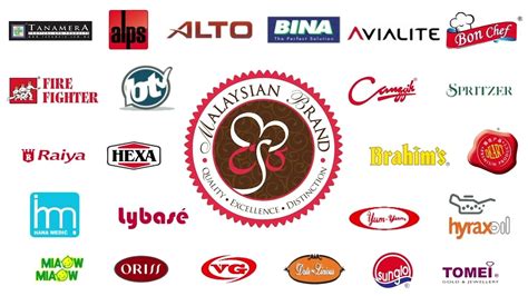 Malaysian Brand Logo The World's First E Branding Awards 2020 Live On