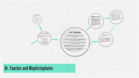 Dr. Faustus Protagonist and Antagonist by on Prezi