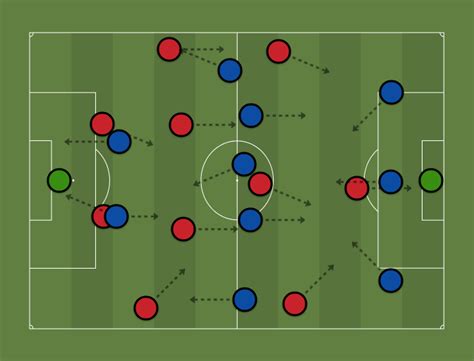 AC Milan (4-2-3-1) vs Inter Milan (3-5-2) - Football tactics and ...