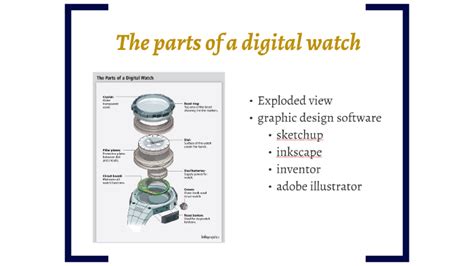 The parts of a digital watch by Bjorn Berkmans on Prezi