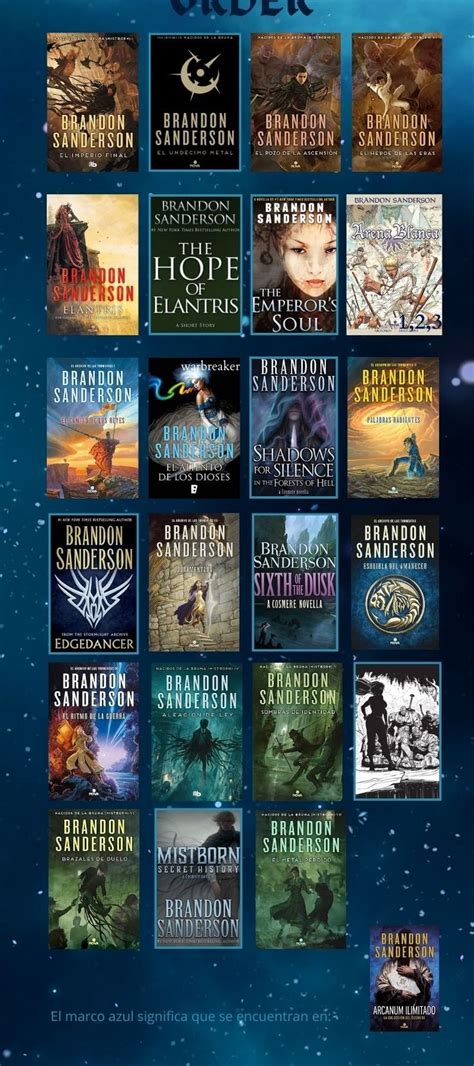 Orden De Lectura Del Cosmere Libros Libros Para Leer Lectura