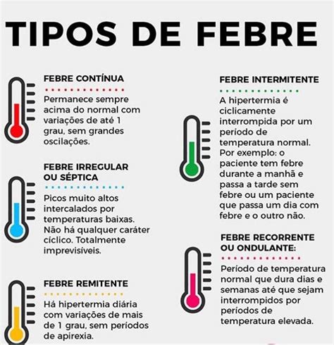 Termo Técnico Para Febre 38 - Termo Técnico Para Febre Alta - RETOEDU