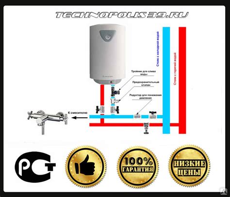 Бойлер Для Нагрева Воды Фото – Telegraph