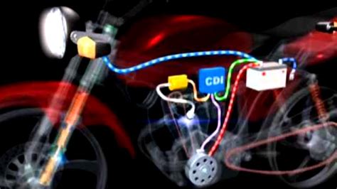 Diagrama Electrico De Moto Italika Ft Clasica Moto Itali