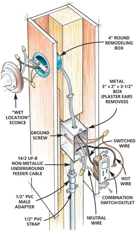 855w White Outdoors Electrical Diagram Diagram John Deere