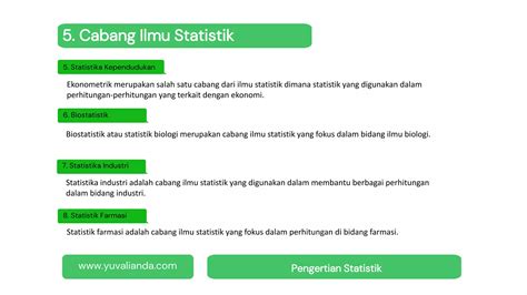 Pengertian Statistik Definisi Jenis Manfaat Hingga Cabang Ilmu Ppt