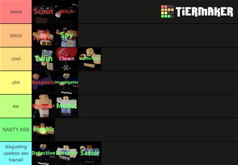 Flicker Roles Tier List (Community Rankings) - TierMaker